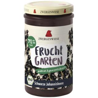 Schw Johannisbeer Fruchtgarten