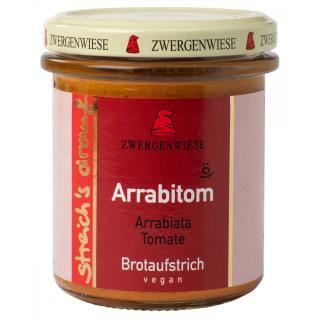 streich`s drauf Arrabitom /glf